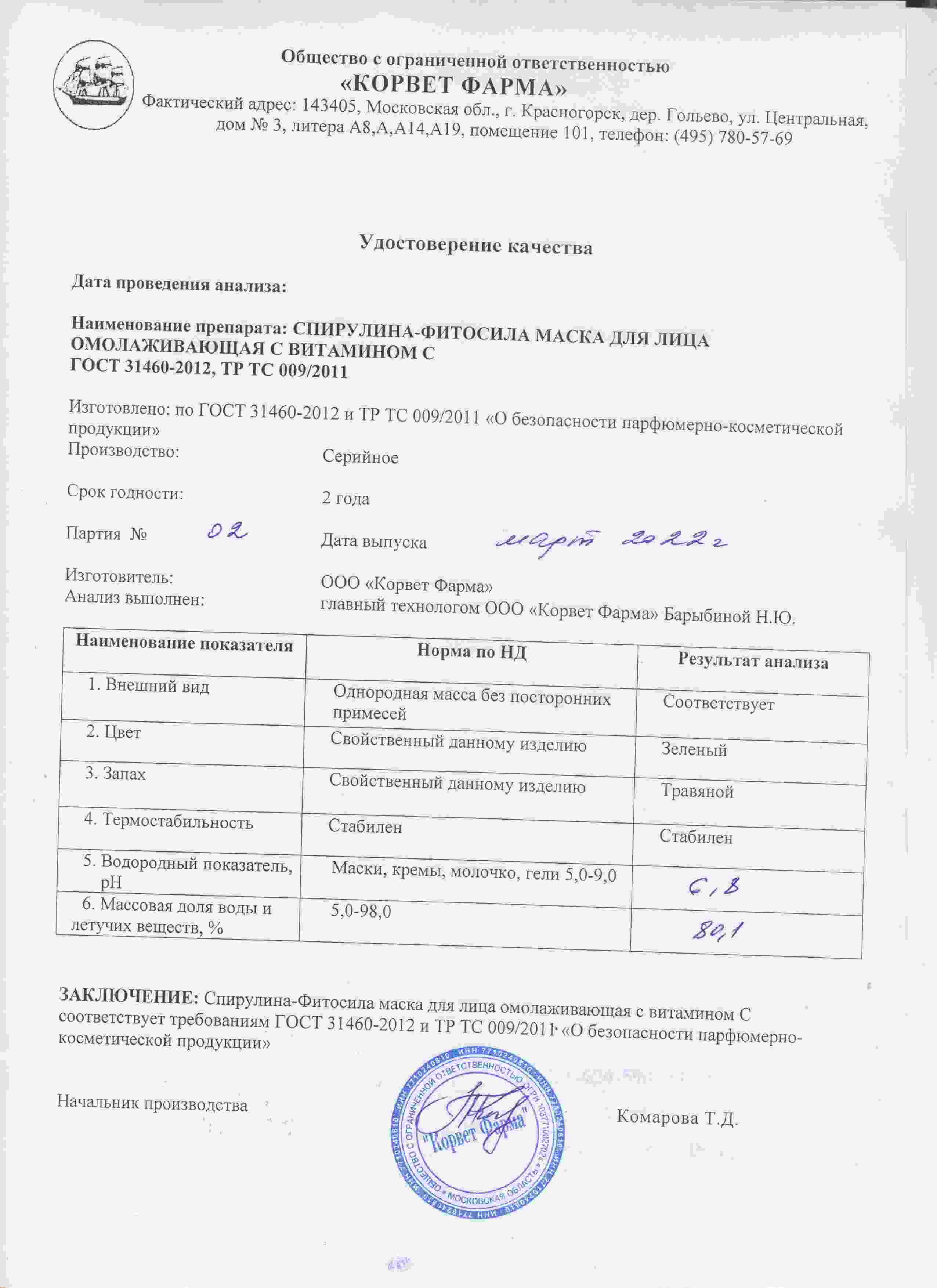 Паспорт №03202202